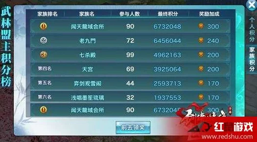 2025年剑侠情缘手游恬烟门定位、优缺点及未来趋势分析