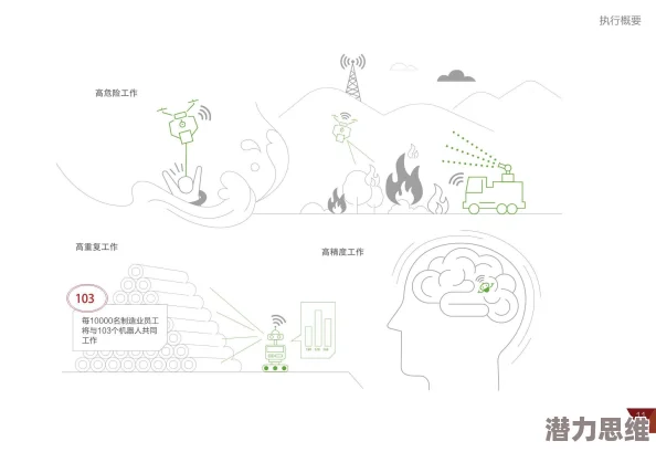 2025年热门游戏如果的世界：最美二测女玩家风采展示与游戏新趋势