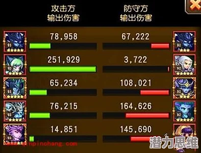 2025年刀塔传奇后期性价比英雄排行：热门推荐与高胜率选择