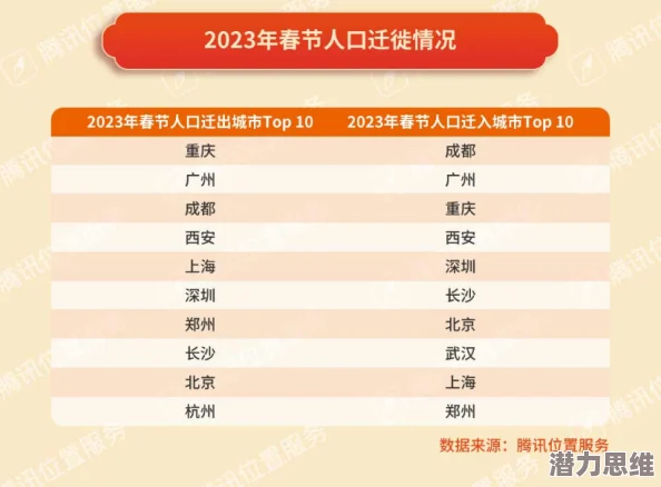 2025年热门指南：我的世界手游中如何高效区分雪片与雪块的最新技巧